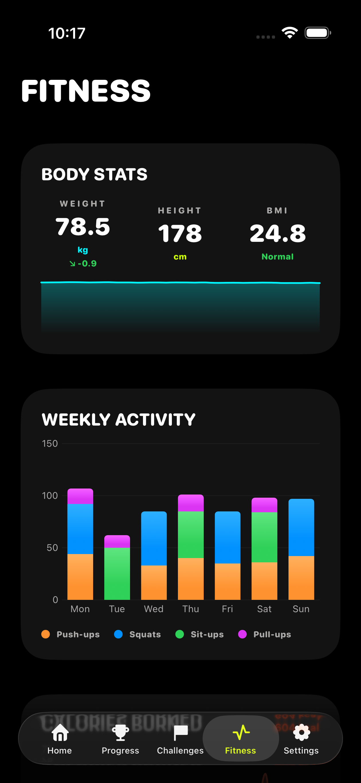 Fitness Analytics